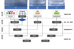 大罗vs阿根廷超神一战：三度造点+各种无解过人